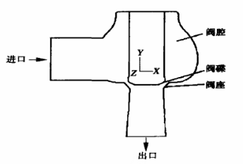福建捷斯特閥門(mén)制造有限公司 福建捷斯特閥門(mén)制造有限公司