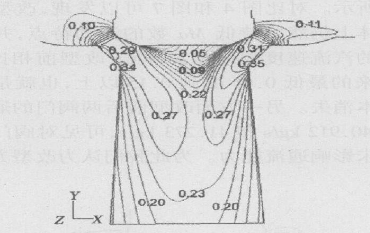 福建捷斯特閥門(mén)制造有限公司 福建捷斯特閥門(mén)制造有限公司