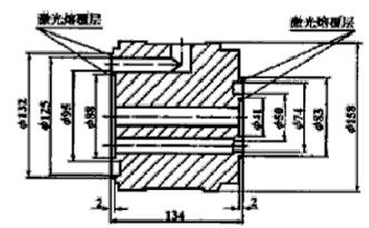 福建捷斯特閥門(mén)制造有限公司