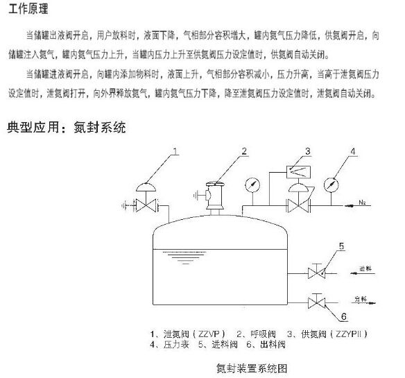 福建捷斯特閥門(mén)制造有限公司